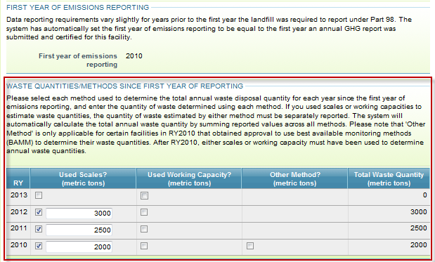 Subpart HH: Waste Quantities/Methods Since First Year of Reporting